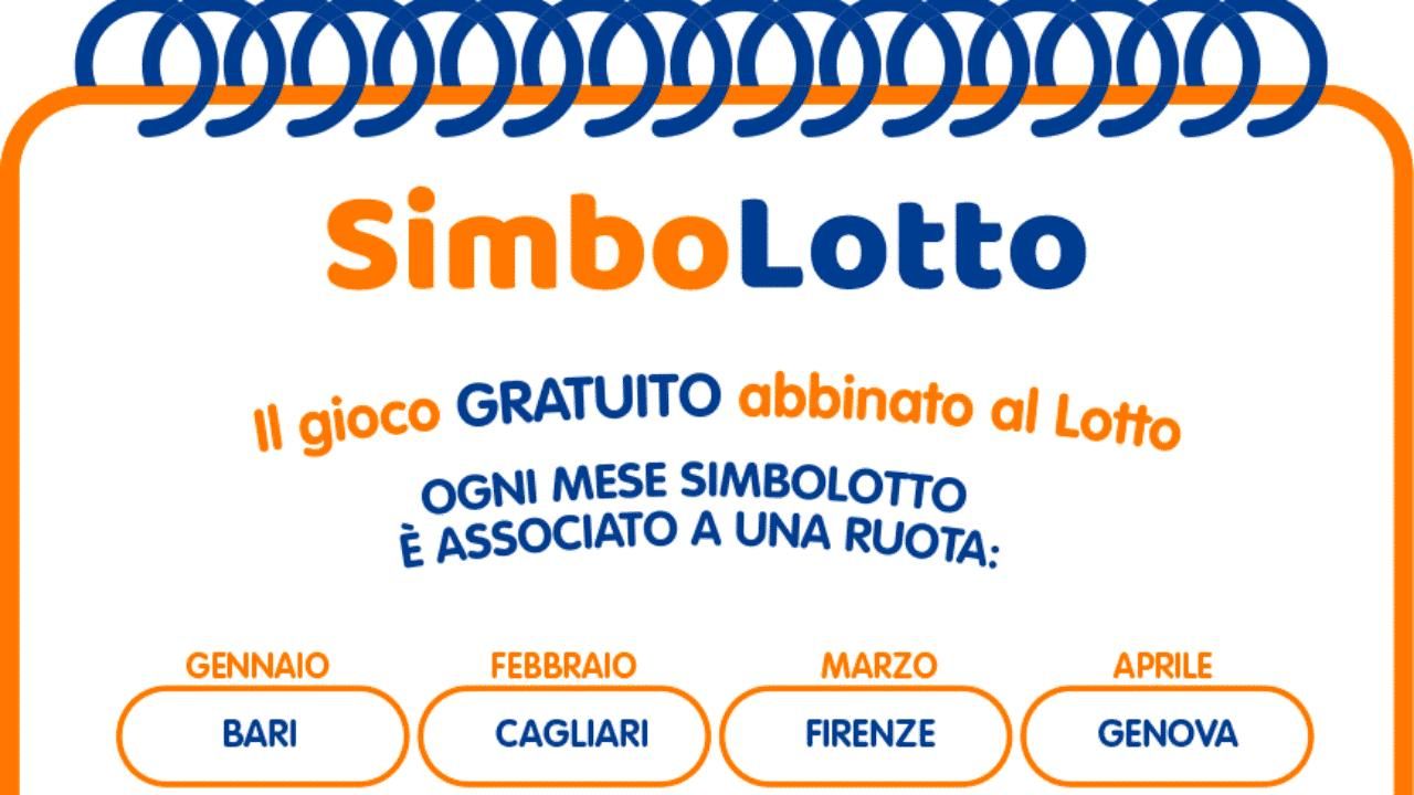 source:tpi - Estrazione Simbolotto oggi: numeri e simboli - estrazione simbolotto